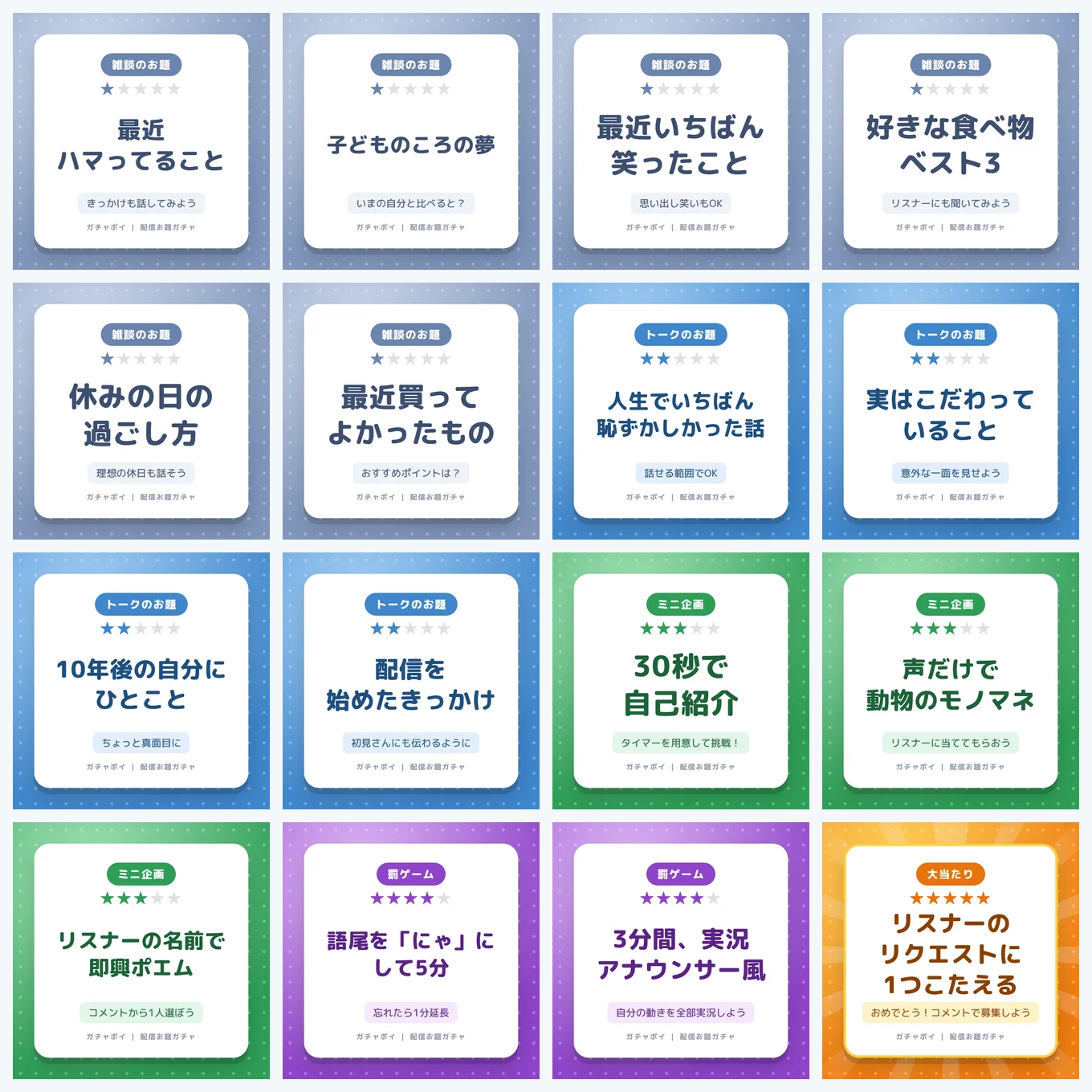 作ったお題カード16枚。雑談のお題6枚、トークのお題4枚、ミニ企画3枚、罰ゲーム2枚、大当たり1枚